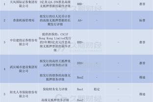 本赛季英超参与进球榜：萨拉赫22球居首，哈兰德第3、福登第5